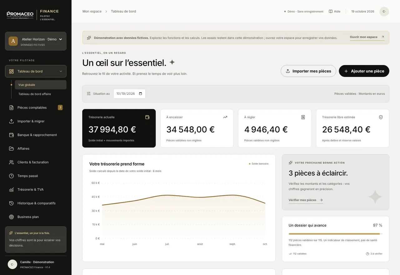 PROMACEO Finance