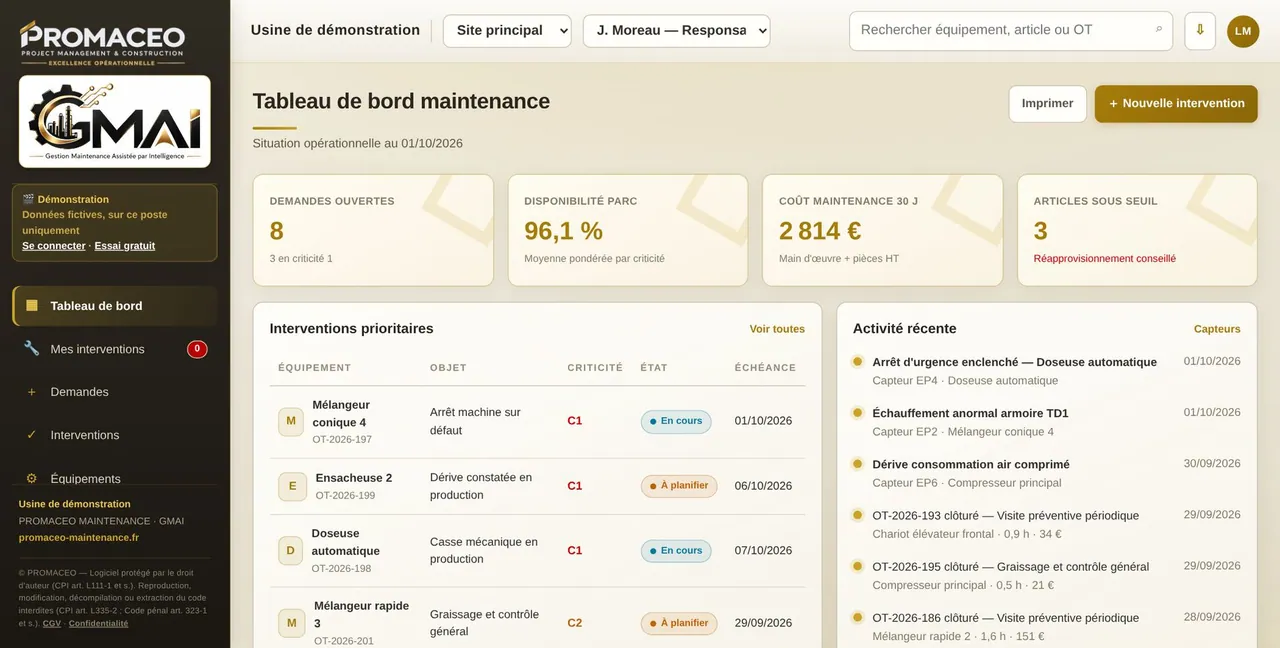 PROMACEO Maintenance