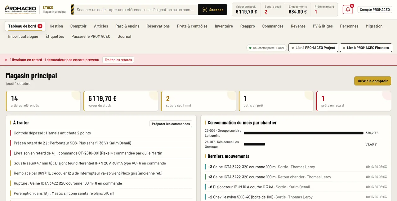 PROMACEO Stock